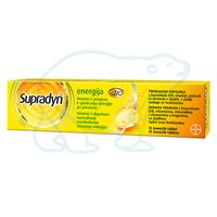 SUPRADYN - Energija