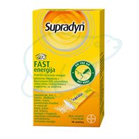 SUPRADYN - Fast Energija